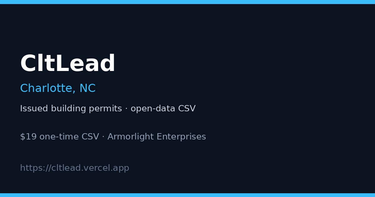 CltLead | Charlotte, NC open-data CSV ($19) preview