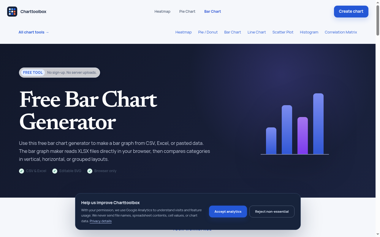 Free Heatmap Generator for CSV & Excel | Charttoolbox preview
