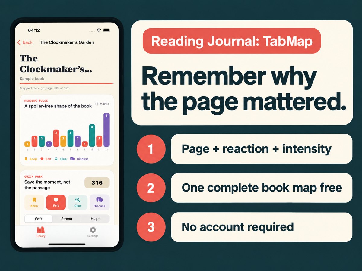 Reading Journal: TabMap App - App Store preview