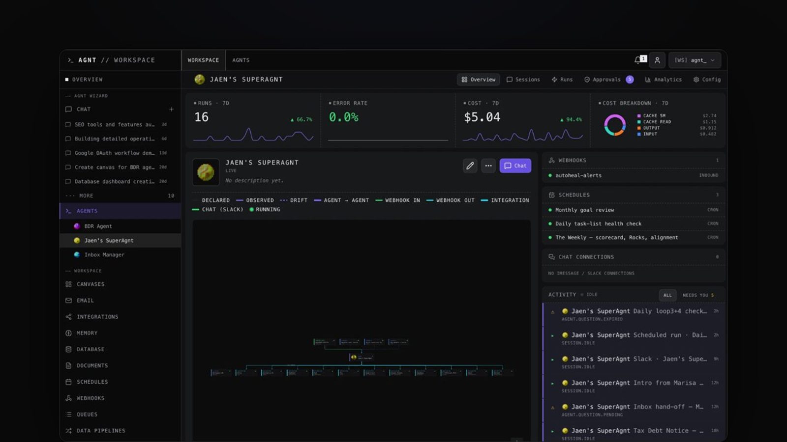 One MCP server, every tool your agent needs | superagnt_ preview