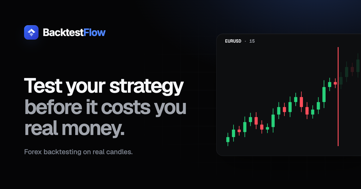BacktestFlow: Forex Backtesting Software & Trading Journal preview