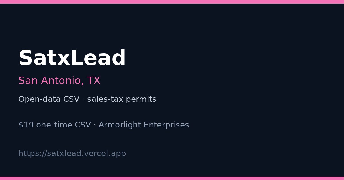 SatxLead | San Antonio, TX open-data CSV ($19) preview