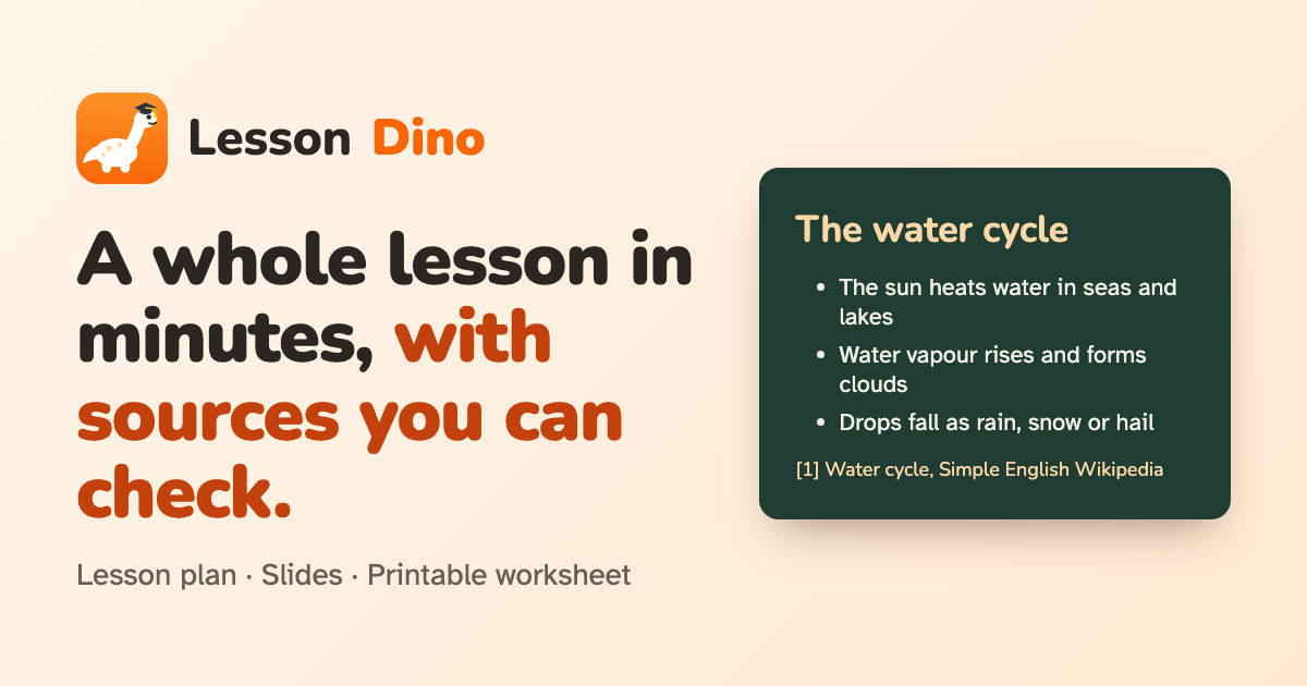 Lesson Dino – a whole lesson in minutes, with sources you can check preview